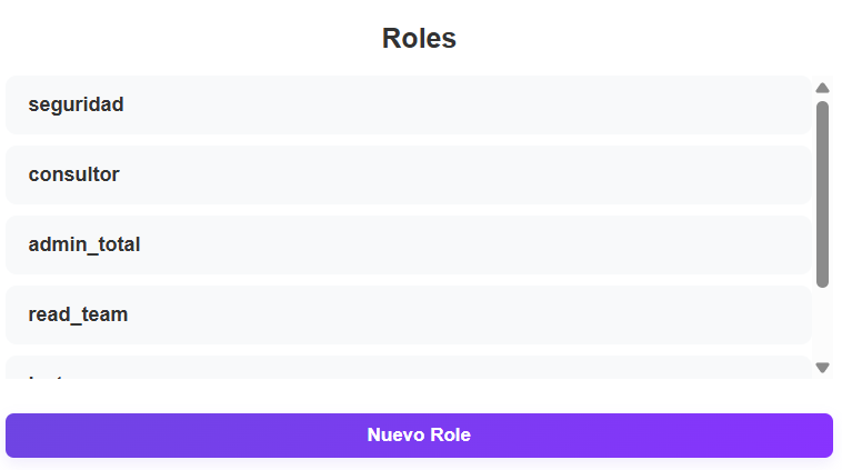 Módulo de Roles Corporativos